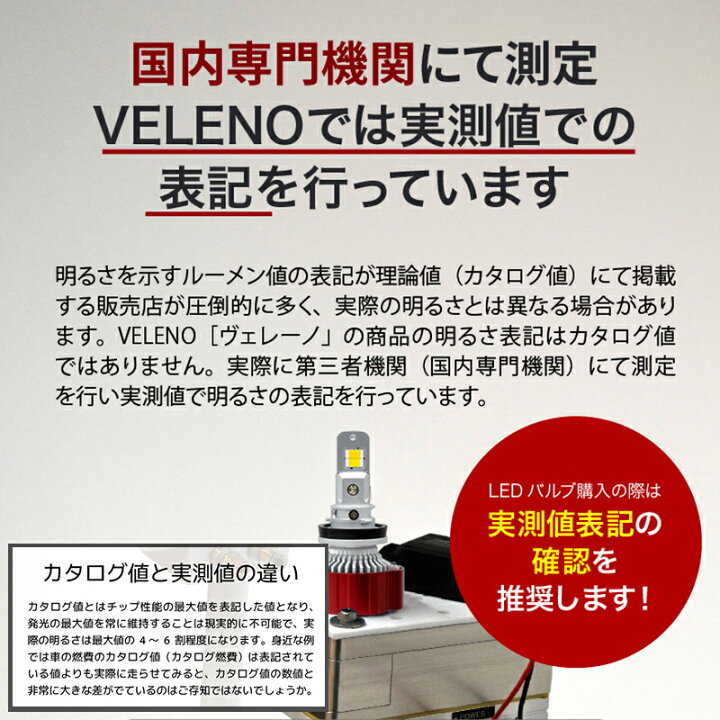楽天市場】【5000円OFF】 明るさ9倍！ 2色切り替え LED フォグランプ 2  