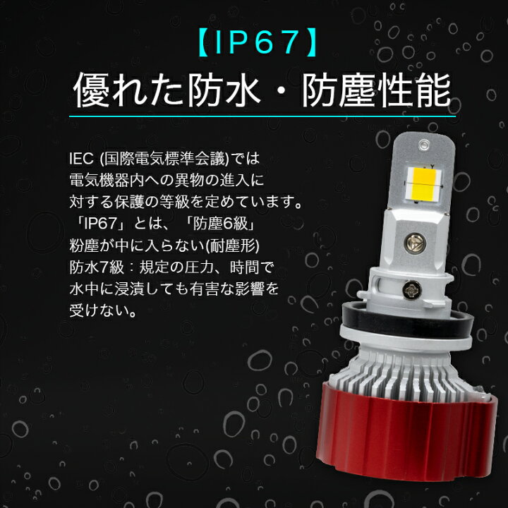 楽天市場】『24H限定 ほぼ全品15%オフクーポンあり』 LED フォグランプ 2色 切り替え イエロー ホワイト 8400lm 実測値 VELENO 爆光 カラーチェンジ H8 H11 H16 PSX26W イエローフォグ LEDフォグランプ LEDフォグ 1年保証 3000K 車検対応 黄色 アルファード ヴェル ... 楽天市場】『24H限定 ほぼ全品15%オフクーポンあり』 LED フォグランプ 2色 切り替え イエロー ホワイト 8400lm 実測値 VELENO 爆光 カラーチェンジ H8 H11 H16 PSX26W イエローフォグ LEDフォグランプ LEDフォグ 1年保証 3000K 車検対応 黄色 アルファード ヴェル ...