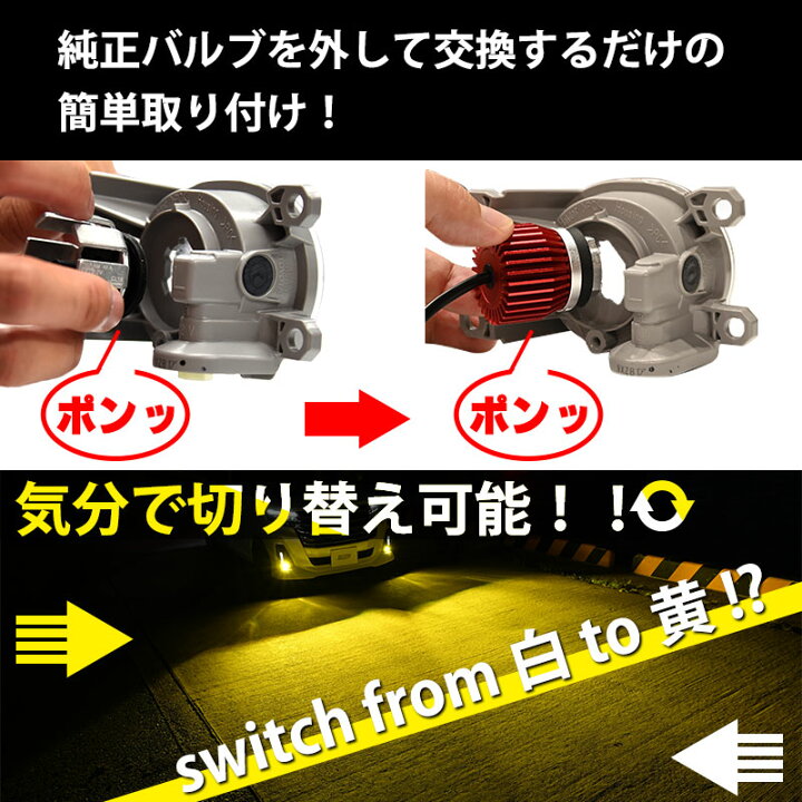 楽天市場】50 プリウス 50系 後期 ZVW50 H30.12〜 純正 LED 