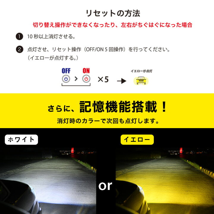 楽天市場】アルファード ヴェルファイア 40系 専用 R5.6～ LED 