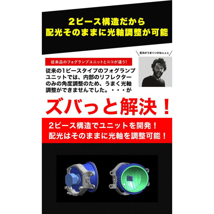 楽天市場】フィット H25.9〜R2.1 GK3 GK6 GP5 GP6 フォグランプ 
