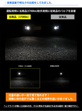 HIDキット35W3700ルーメン瞬間点灯バラストH1/H3/H7/H8/H9/H11/H16/HB3/H10/HB46000K/8000K/ヘッドライト/フォグランプ