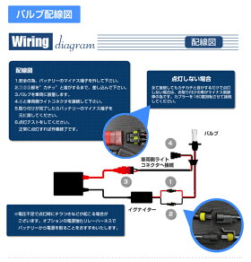 HIDキット35W3700ルーメン瞬間点灯バラストH1/H3/H7/H8/H9/H11/H16/HB3/H10/HB46000K/8000K/ヘッドライト/フォグランプ