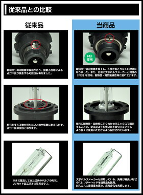 3700ルーメン純正交換HIDバルブD2S/D2R兼用D2C6000K/8000K/10000K/12000KAC35W