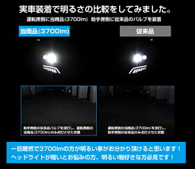 3700ルーメン純正交換HIDバルブD2S/D2R兼用D2C6000K/8000K/10000K/12000KAC35W