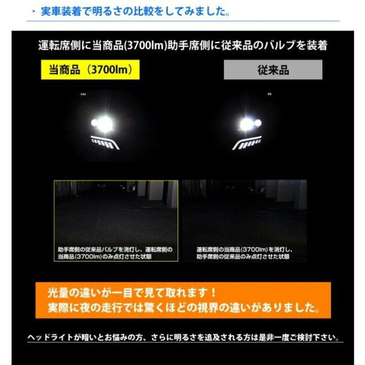 楽天市場】ホンダ Nボックスカスタム N-BOX JF1 JF2 H23.12〜 3700ルーメン 純正交換HIDバルブ D2S/D2R兼用D2C  5000K/6000K/8000K/ 10000K/12000K AC 35W 【メール便配送商品】 : REIZ TRADING