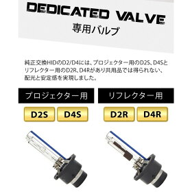HID,バルブ,D2S,D2R,D4S,D4R,純正交換,VELENO,35W,5500K,6500K,8000K,12V,24V,送料無料
