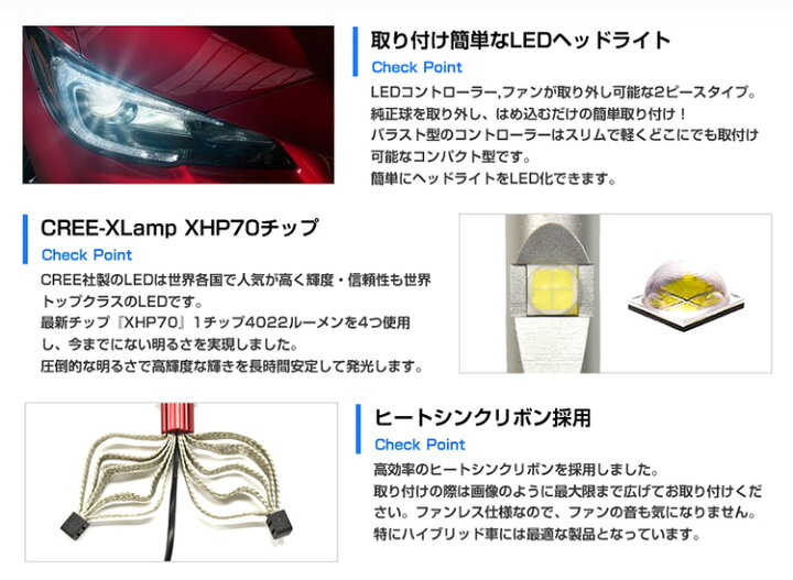 楽天市場 Ledヘッドライト フォグランプ ロービーム ハイビーム H7 H8 H11 H16 Hb4 Hb3 H10 Hir2 ルーメン lm 1年保証 とにかく明るい 爆光 C Hr対応 Chr Ch R 宅配便配送商品 送料無料 Reiz Trading
