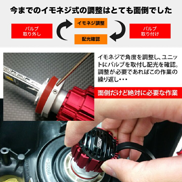 楽天市場】【15%オフ】VELENO 純正HID バルブ D2S D4S LED化キット LED 