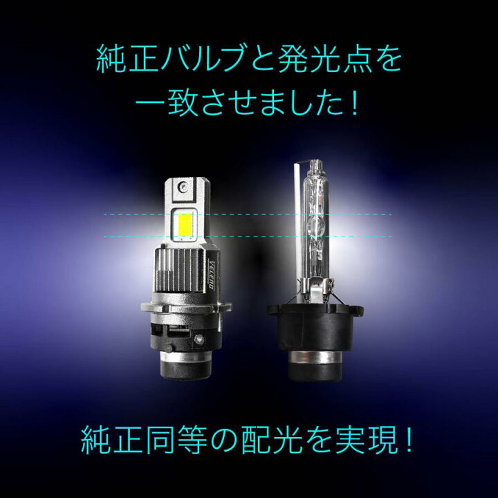 楽天市場】デリカ D5 H19.1〜H31.2 CV5W CV2W LEDヘッドライト D2S D2R 