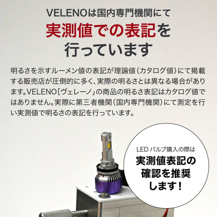 楽天市場】GT-R H19.11〜H25.11 R35 LEDヘッドライト D2S D2R 専用 