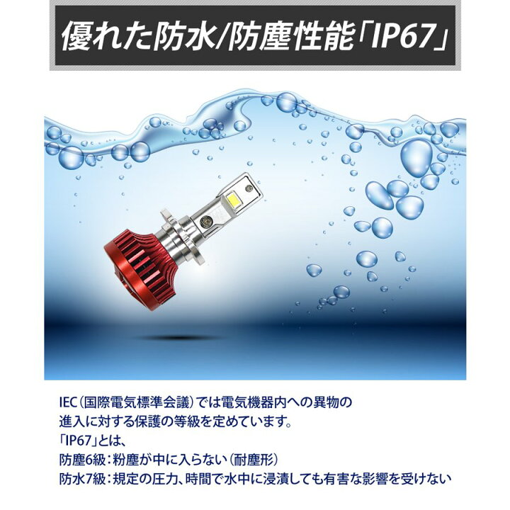 楽天市場 Veleno 純正hid バルブ D2s D4s Led化キット最大lm Led ヘッドライト 実用新案取得済み 爆光 1年保証 純正バラスト利用 宅配便配送商品 送料無料 Reiz Trading