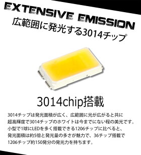 最先端チップ,3014SMD36W,T10/T16ウェッジ球,safety回路内蔵,無極性,ホワイト,バックランプ,ポジション,スモールランプ,LED,SMD