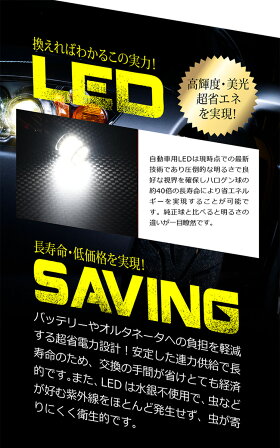 最先端チップ,3014SMD36W,T10/T16ウェッジ球,safety回路内蔵,無極性,ホワイト,バックランプ,ポジション,スモールランプ,LED,SMD