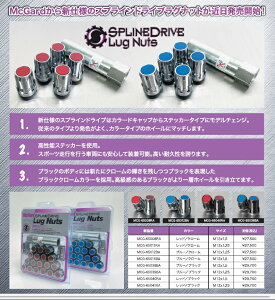 �y�������� �������͏����z5���ԗp M12 1.5 20����V�d�l �V�^ �V���i NEW�}�b�N�K�[�h ���K�i�X�v���C���h���C�u ���O�i�b�g�ԃL���b�v�F�u���b�N ���a�g���^ �_�C�n�c �z���_ �}�c�_ �~�c