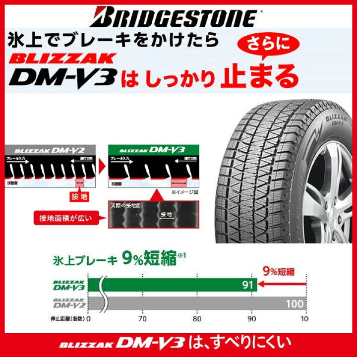 楽天市場】送料無料レクサスRX ボルト車 専用サイズアルミホイール 