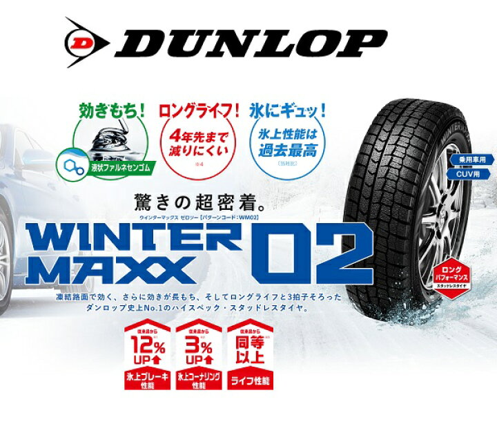 楽天市場】送料無料60系 プリウス などにダンロップ ウインター 