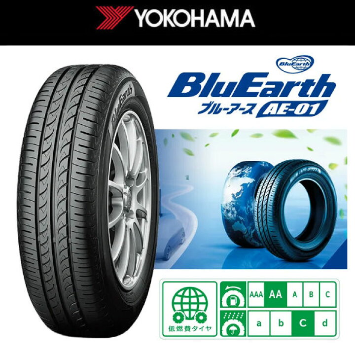 楽天市場】送料無料ハスラー デリカミニ キャストアクティバなどに 
