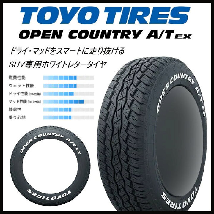楽天市場】送料無料ヤリスクロス□ラストラーダ アヴェンチュラ 