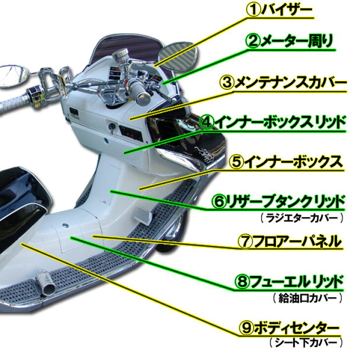 楽天市場】ホンダ フュージョン MF02 純正タイプ インナーカウル 外装 