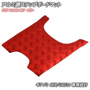 A~ Xebv}bg }n MA/C 4KN/UA03J bh bL oCN S}bg Xebv{[h  JX^ p[c C h o[ tA}bg rbOXN[^[ XN[^[ h