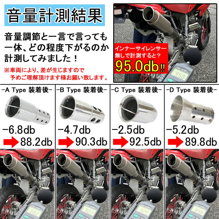 楽天市場】インナーサイレンサー 60mm 消音 触媒型 ステンレス 