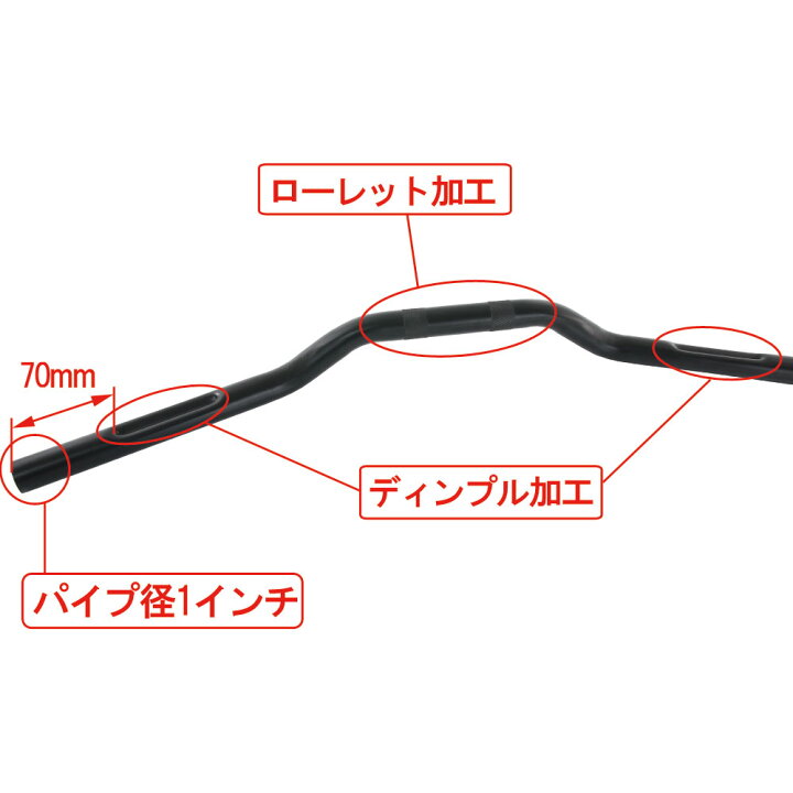 楽天市場】インチバー 1インチ マットブラック 黒 艶消し 汎用 バイク 
