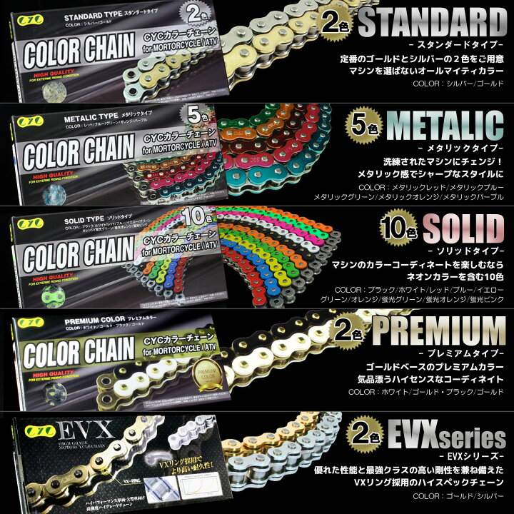 楽天市場】420-120L レッドチェーン モンキー エイプ APE CD50 