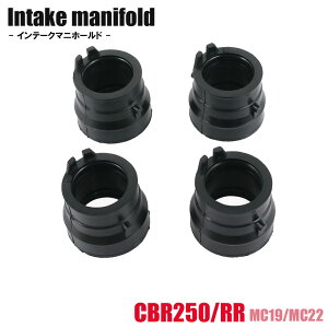 Ce[N}jz[h z_ CBR250 CBR250RR MC19 MC22 z_ CV[^[ C}j ЊOi zC p[c oCN i 