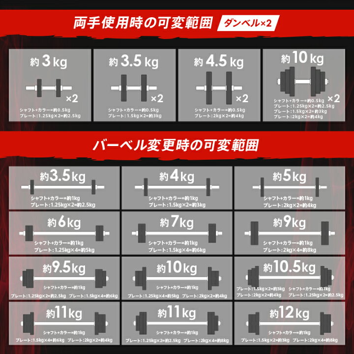 楽天市場】【50枚限定☆40%OFF4/17 23:59迄】 送料無料【10kg×2個 