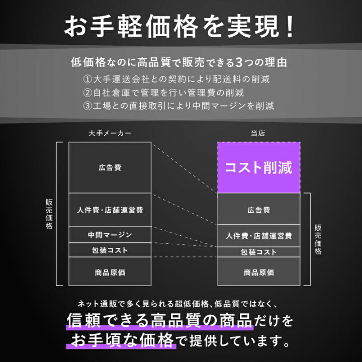 楽天市場】バーベル セット 40kg 60kg ベンチプレス バーベルセット 筋  
