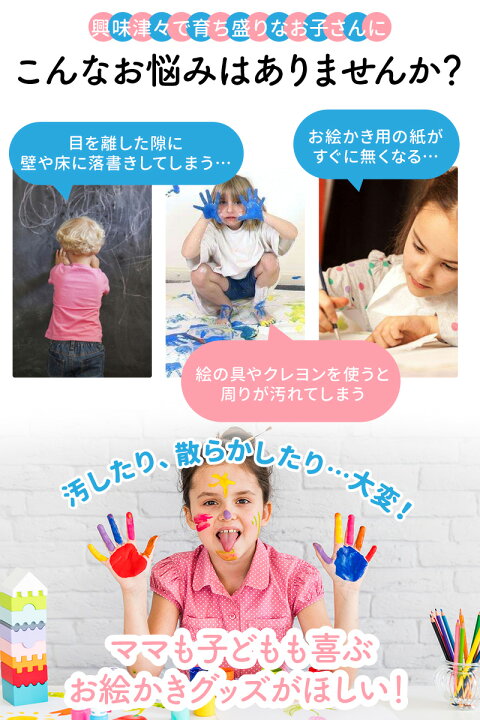 楽天市場 ポイントup お得なクーポン 9 25限定 お絵かきボード おえかきボード お絵描きボードお絵かき ボード タブレット おもちゃ メモパッド 電子メモ 電子メモ帳 メモ帳 タブレット 手書き お絵描き イラスト こどもの日 Atrise 旧 通販ライズ