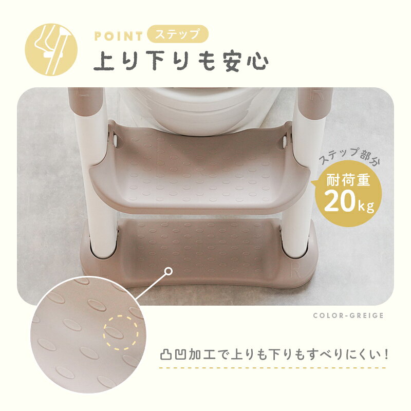 【20時~先着1,000枚!50%OFFクーポン】\おまるにもなる/2WAY補助便座 子供 トイレトレーニング トイトレ トイレ 練習 折りたたみ おまる ステップ 補助 便座 コンパクト 簡単組み立て 滑り止め付き ステップ 踏み台 プレゼント ギフト 自立式 おしゃれ 軽量 - メイン画像 10