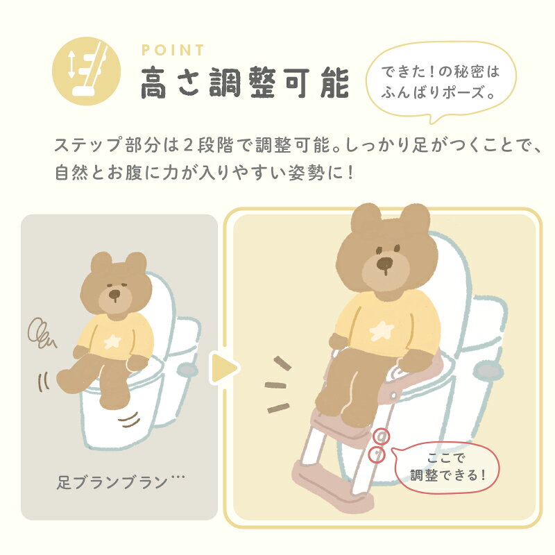 【20時~先着1,000枚!50%OFFクーポン】\おまるにもなる/2WAY補助便座 子供 トイレトレーニング トイトレ トイレ 練習 折りたたみ おまる ステップ 補助 便座 コンパクト 簡単組み立て 滑り止め付き ステップ 踏み台 プレゼント ギフト 自立式 おしゃれ 軽量 - メイン画像 12