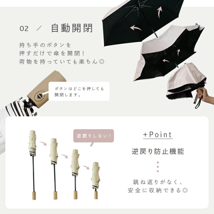 楽天市場 時 先着100名 クーポンで全品50 Off 日傘 折りたたみ 折りたたみ傘 レディース 完全遮光 折りたたみ 日傘 晴雨兼用 自動開閉 ワンタッチ 折り畳み傘 日傘 遮熱 おしゃれ Uvカット 晴雨傘 旅行用 夏 熱中症対策 プレゼント 通販ライズ