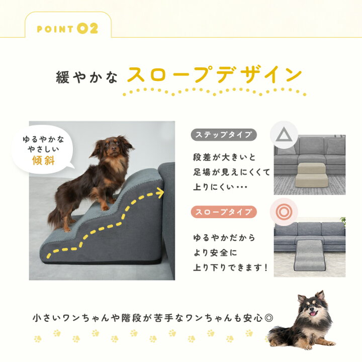 楽天市場】【100枚限定☆30％OFFクーポン 7/21 23:59迄】ドッグ 