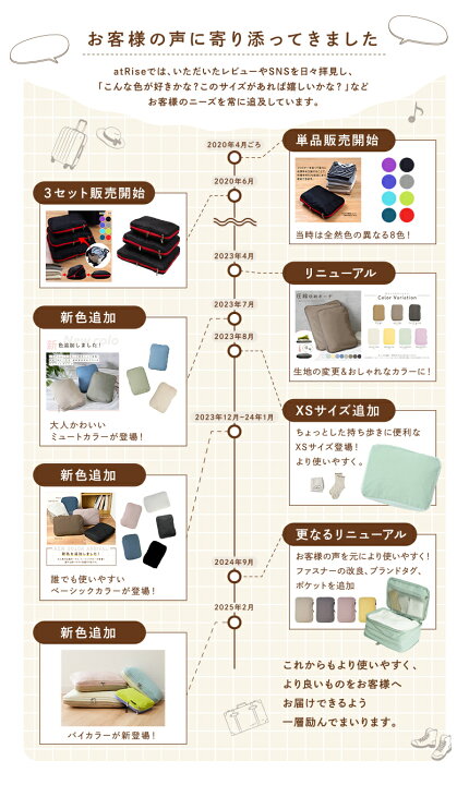 楽天市場】＼バイカラー新発売!!／ トラベルポーチ 圧縮 おしゃれ 圧縮 