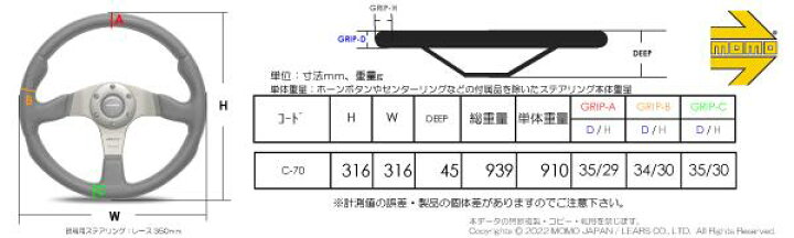 楽天市場】MOMO ステアリング COMPETITION (コンペティション) 32パイ 