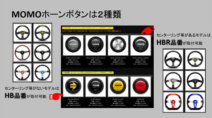 楽天市場】モモ ホーンボタン HB-03 MOMO YELLOW : カーパーツ ライジング