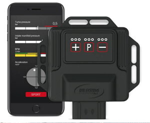 DTEVXe PowercontrolX for hN[U[70/250 TuR