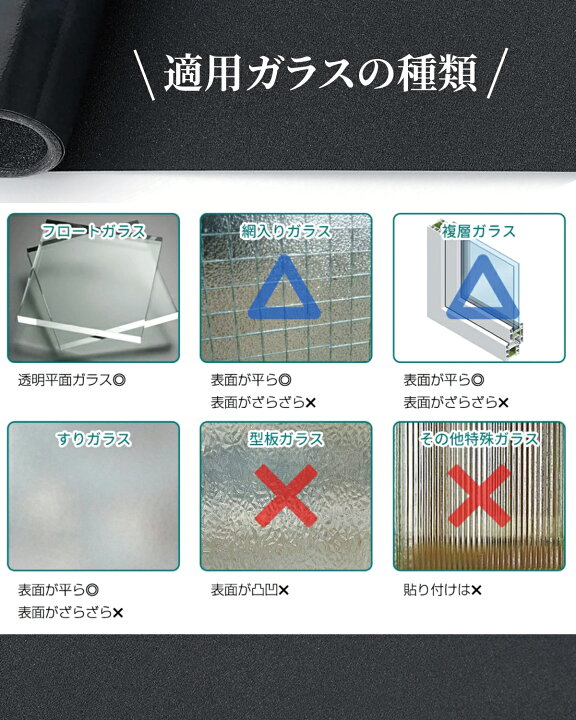 楽天市場】＼期間限定：最大20％OFF／窓用フィルム 防犯用 遮光シート 