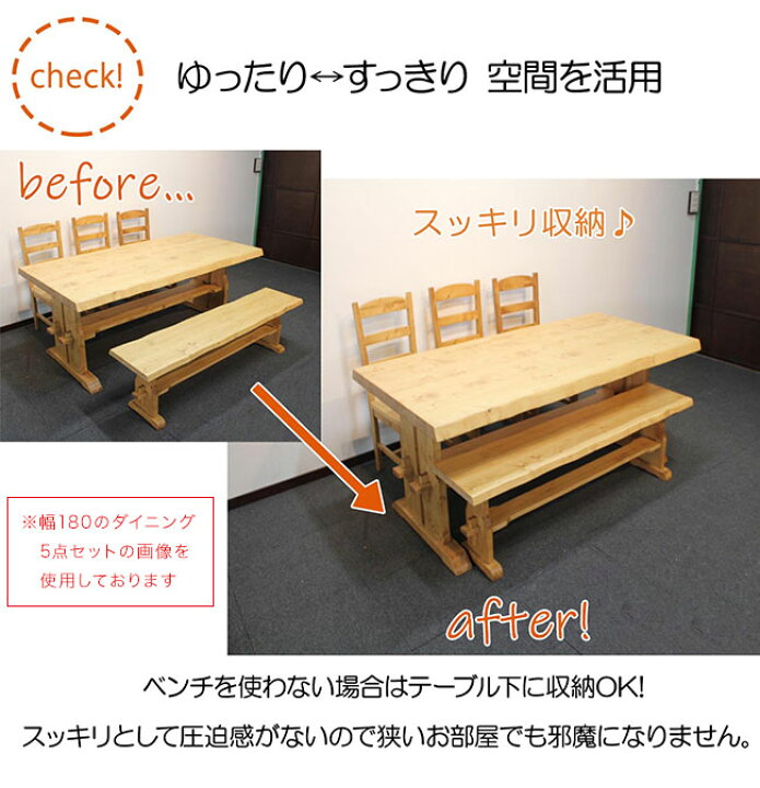 楽天市場】ダイニングテーブルセット ダイニングセット ダイニング4点 