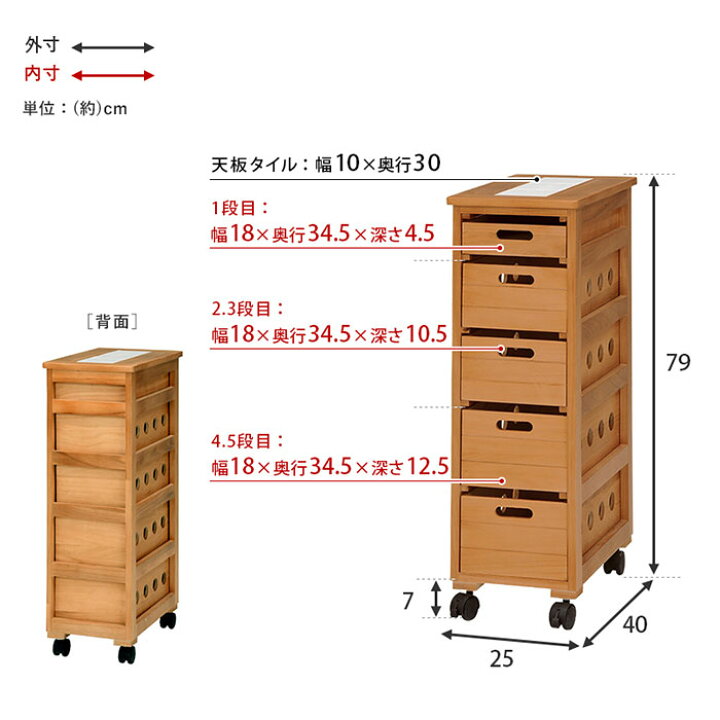 楽天市場】【 完成品 】野菜ストッカー 木製 5段 幅25cm キッチンワゴン キャスター付き 北欧 引き出し スリム キッチンストッカー 天然木 桐 タイル シンプル おしゃれ ホワイト 白 ライトブラウン 台所 作業台 キッチン収納 隙間収納 リビング チェスト ランドリー 洗面 ... 楽天市場】【 完成品 】野菜ストッカー 木製 5段 幅25cm キッチンワゴン キャスター付き 北欧 引き出し スリム キッチンストッカー 天然木 桐 タイル シンプル おしゃれ ホワイト 白 ライトブラウン 台所 作業台 キッチン収納 隙間収納 リビング チェスト ランドリー 洗面 ...