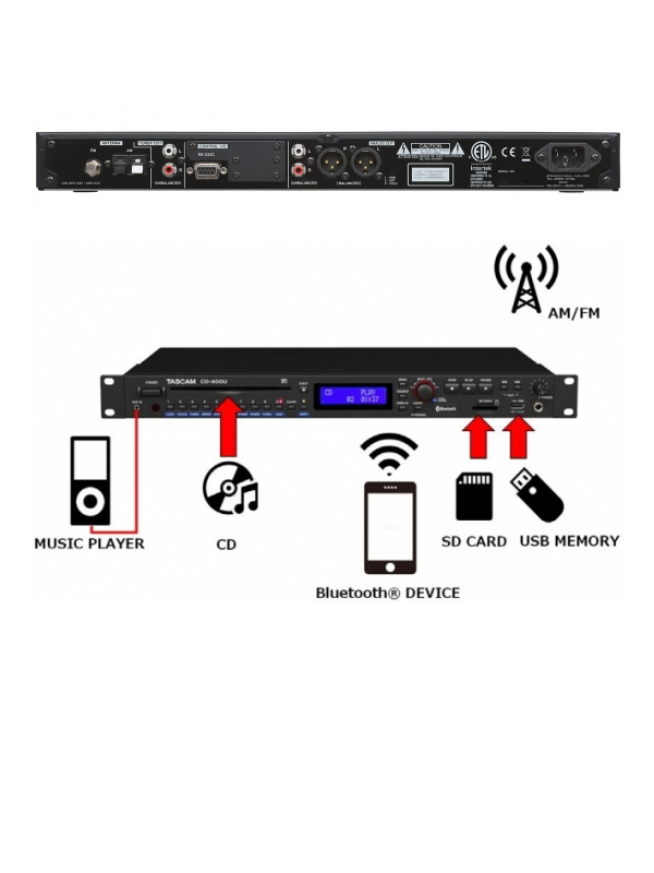 楽天市場】TASCAM CD-400U Bluetooth/AM・FMチューナー搭載CD/SD/USB