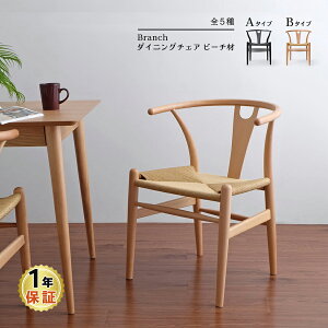 Branch(u`) _CjO`FA r[` S5@k y[p[R[h ؐ Eh`FA CX C Ebh ֎q Ȗ   ؍ rO mfBbN`FA mg[ Ce