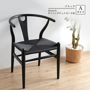 Branch(u`) _CjO`FA r[` S5@k y[p[R[h ؐ Eh`FA CX C Ebh ֎q Ȗ   ؍ rO mfBbN`FA mg[ Ce