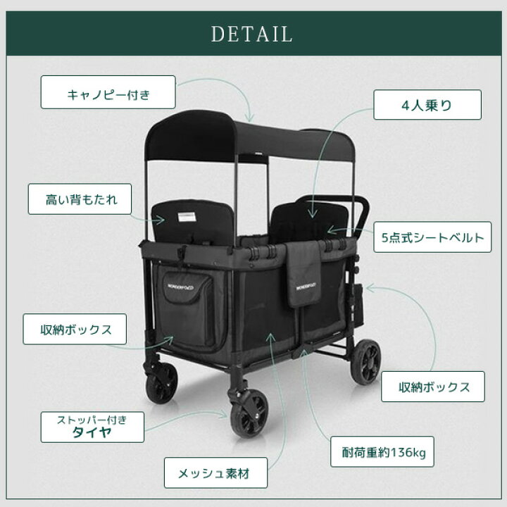 楽天市場】【在庫有り】ワンダーフォールド W4 オリジナル マルチ 