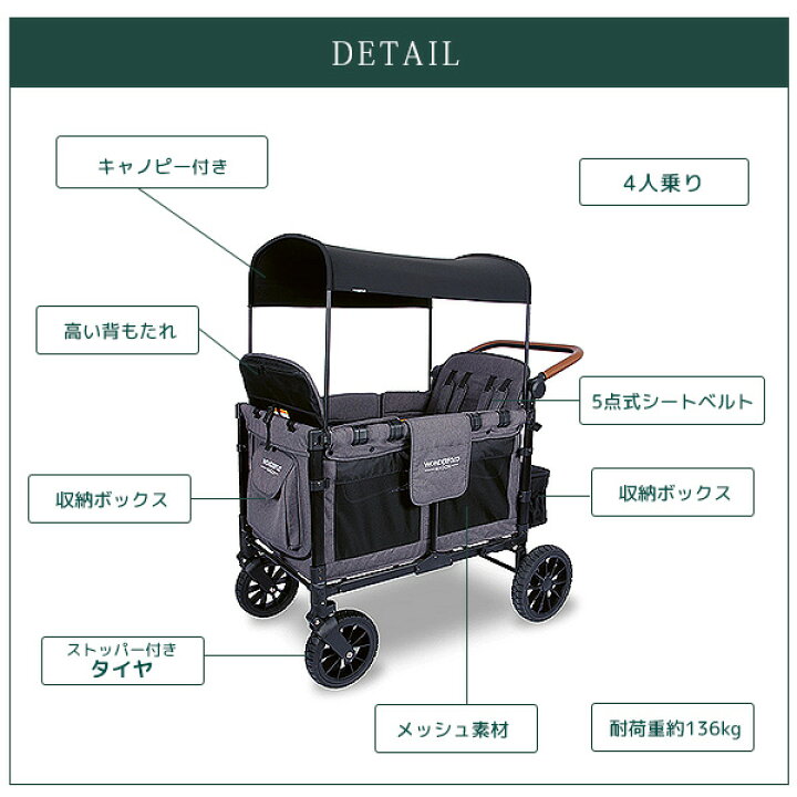 楽天市場】【在庫有り】【WonderFold】ワンダーフォールド W4 Luxe 