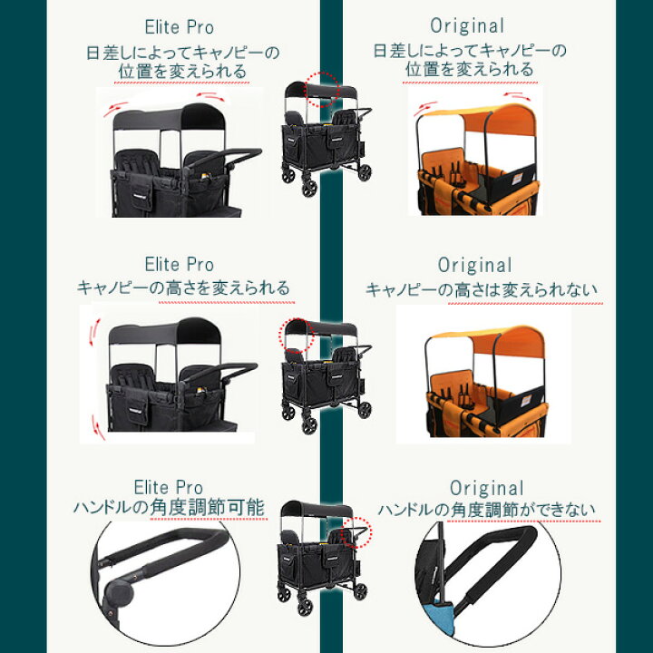楽天市場】【TVで紹介されました】【在庫有り】ワンダーフォールド W4 