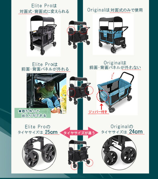 楽天市場】【TVで紹介されました】【在庫有り】ワンダーフォールド W4 